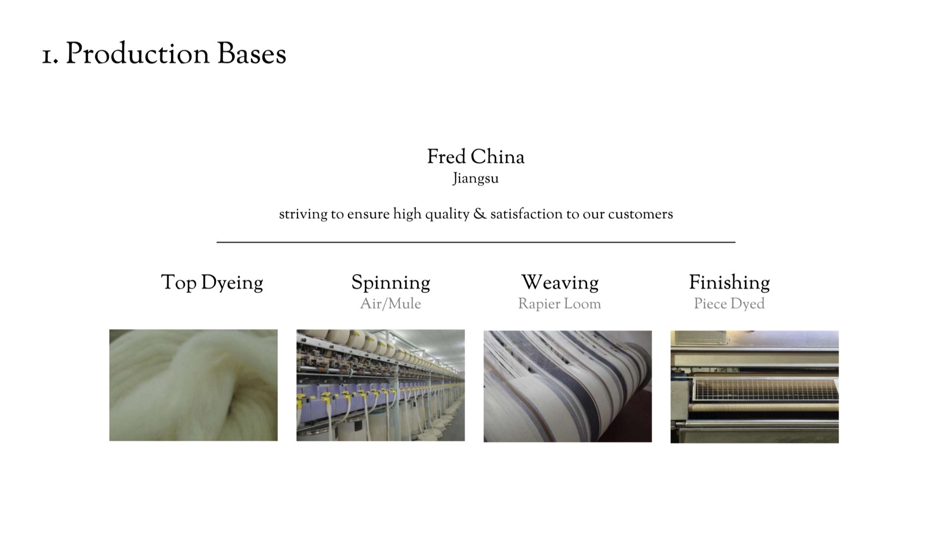 Fred Textile profile source 3