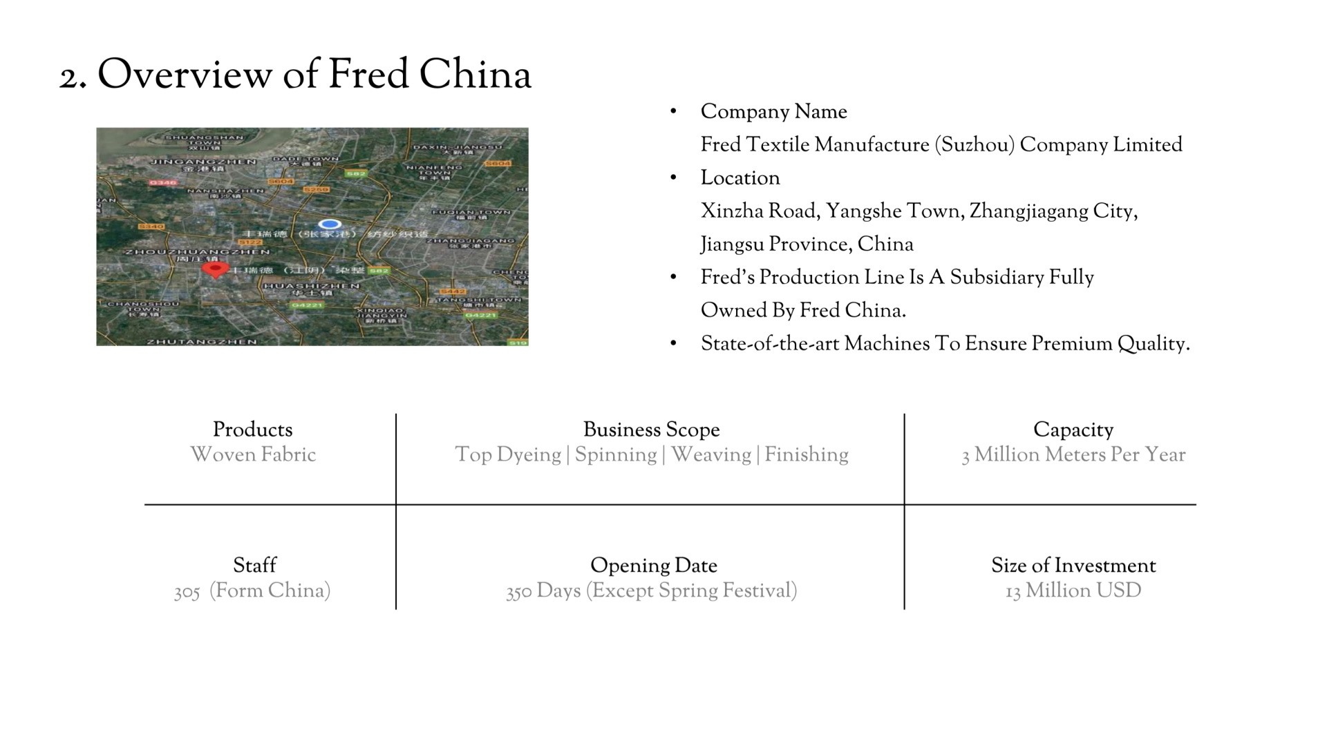 Fred Textile profile source 4