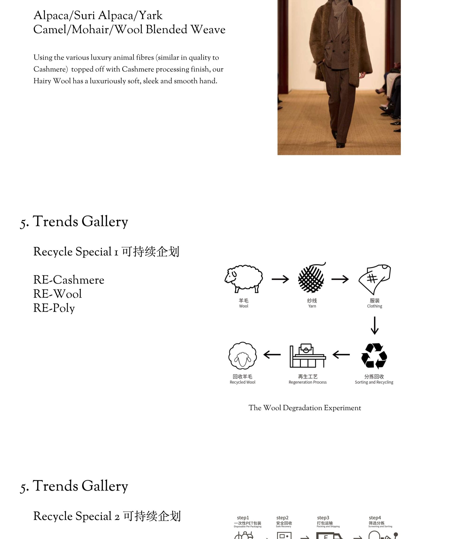 Fred Textile profile source 8